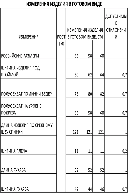 *Платье 1429 питон Iva
