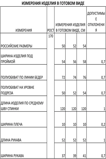 *Платье 1429 питон Iva