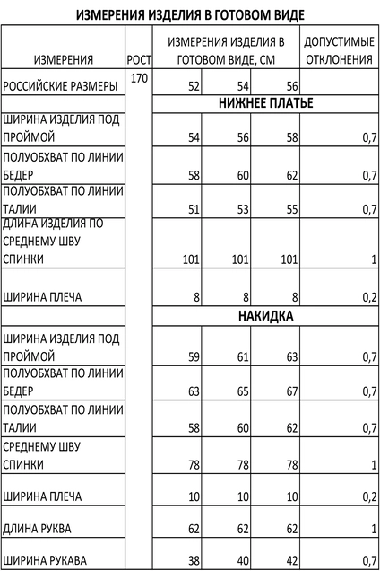 Костюм с платьем 1445 Iva