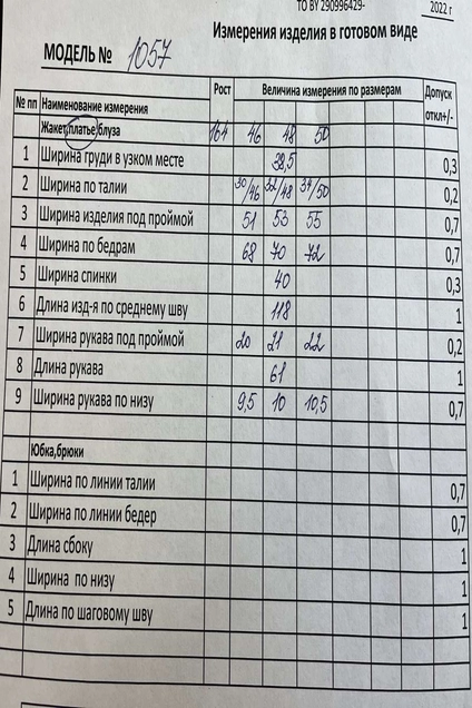 Платье 1057 Кокетка и К