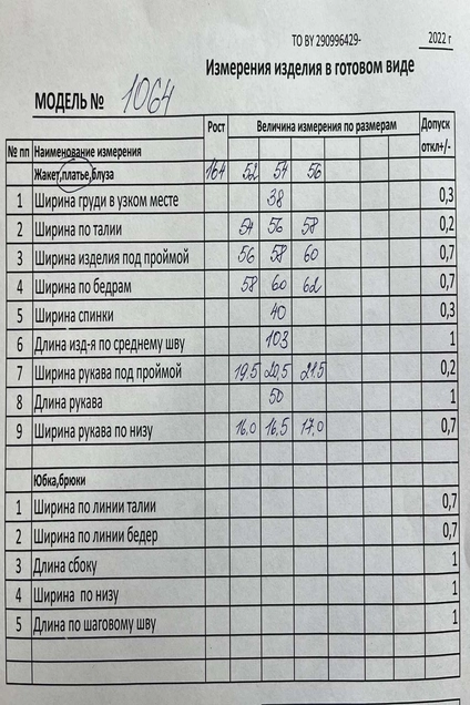 Платье 1064 Кокетка и К