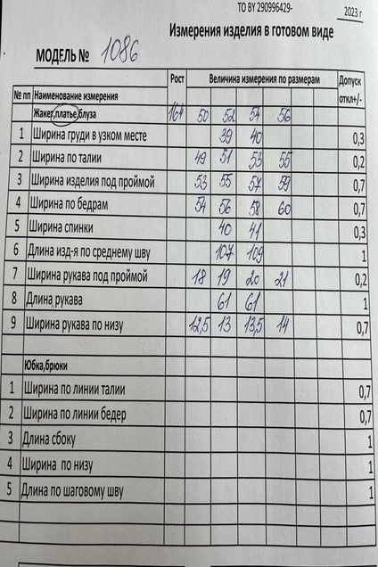 Платье 1086 Кокетка и К