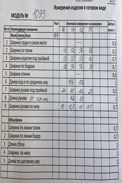 Платье 1093 Кокетка и К