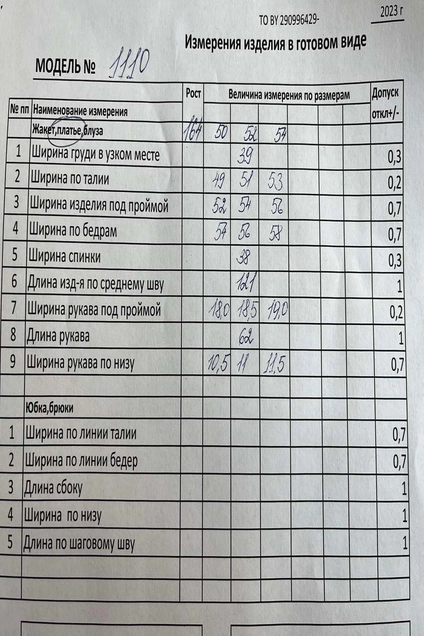 Платье 1110 Кокетка и К