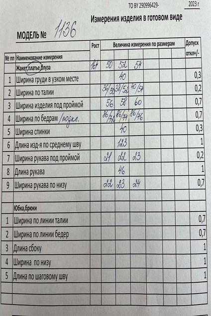 Платье 1136 Кокетка и К