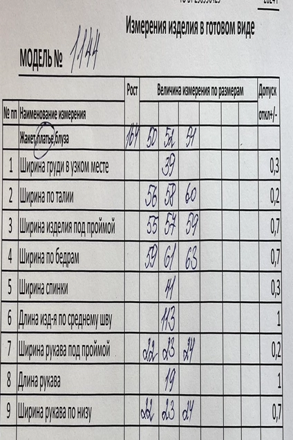 Платье 1144 Кокетка и К