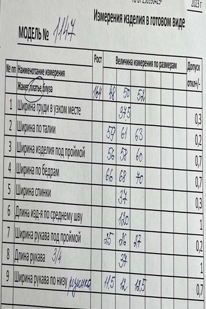 Платье 1147 Кокетка и К