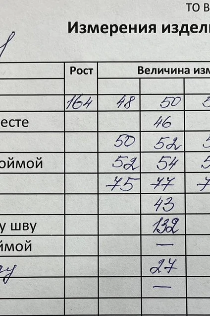 Платье 1151 Кокетка и К