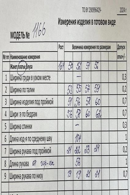 Платье 1166 Кокетка и К