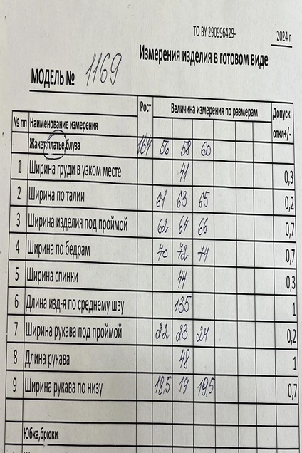 Платье 1169 Кокетка и К