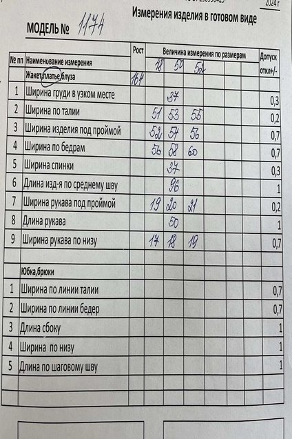 *Платье 1174 Кокетка и К