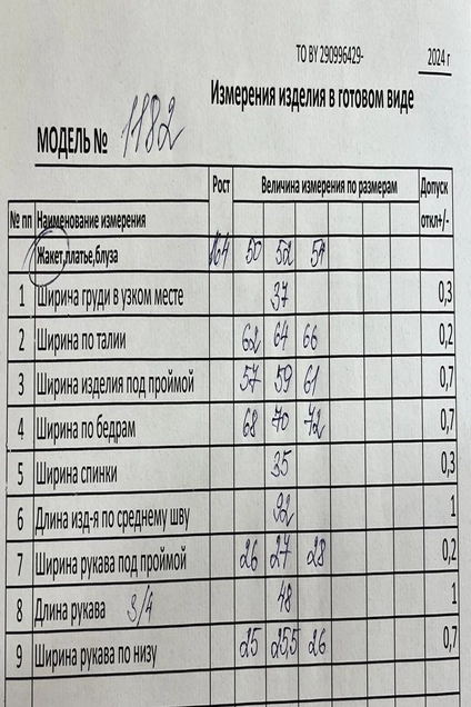 Пальто 1182 Кокетка и К