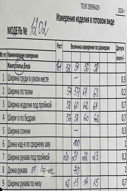 Платье 1202 Кокетка и К