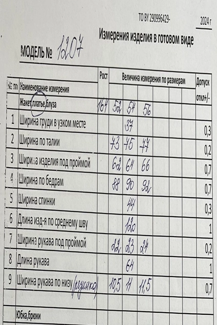 Платье 1207 Кокетка и К