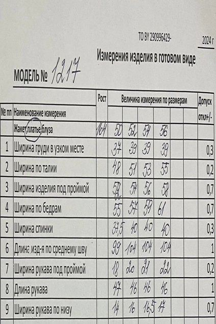 Платье 1217 Кокетка и К