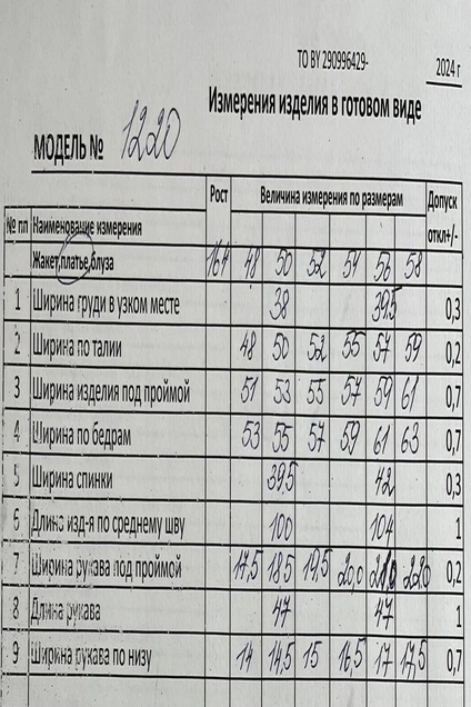 Платье 1220-1 Кокетка и К