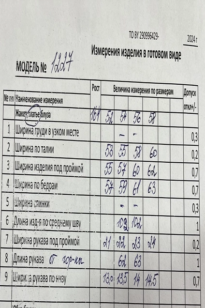Платье 1227 Кокетка и К