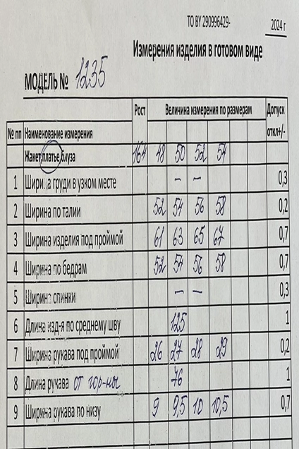 Платье 1235-1 Кокетка и К