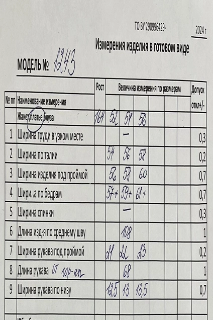 Платье 1243 Кокетка и К