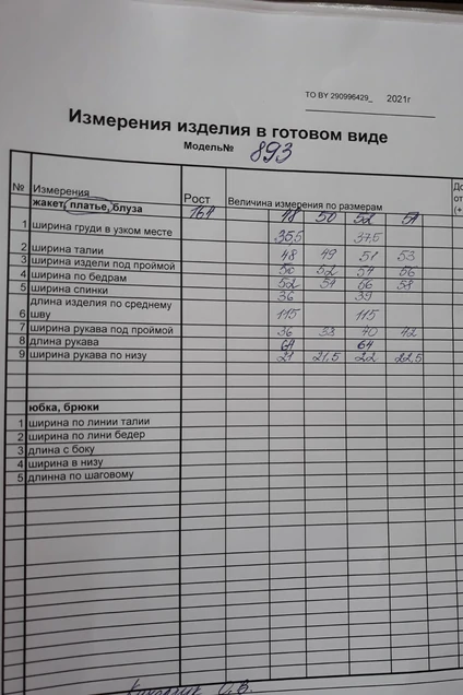 Платье 893 Кокетка и К