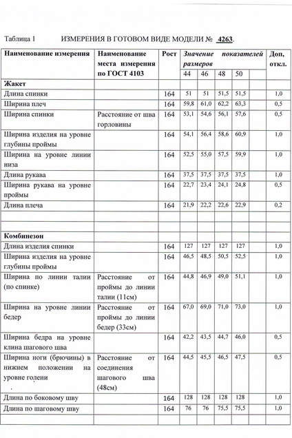 *Комбинезон+жакет 362 антрацит LAIKONY