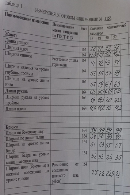 *Костюм брючный 651 клетка голубой LAIKONY