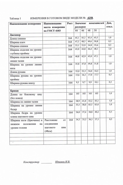 Брюки 852-2 черный LAIKONY