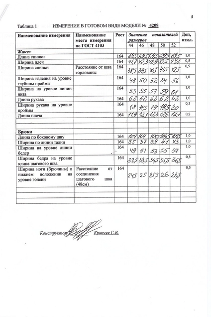 Костюм брючный 902-25 бежевый LAIKONY