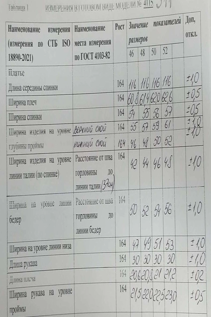 Платье  511 изумруд LAIKONY