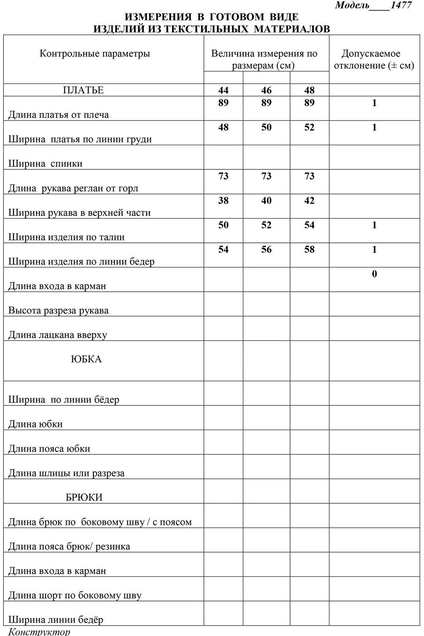 Платье 11477 мокко LaKona