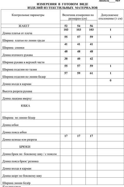 Платье 1969 васильковый LaKona