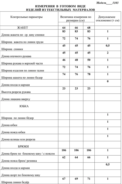 Костюм брючный 1103-1 этно LaKona