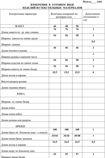 Костюм брючный 11466 пудра LaKona