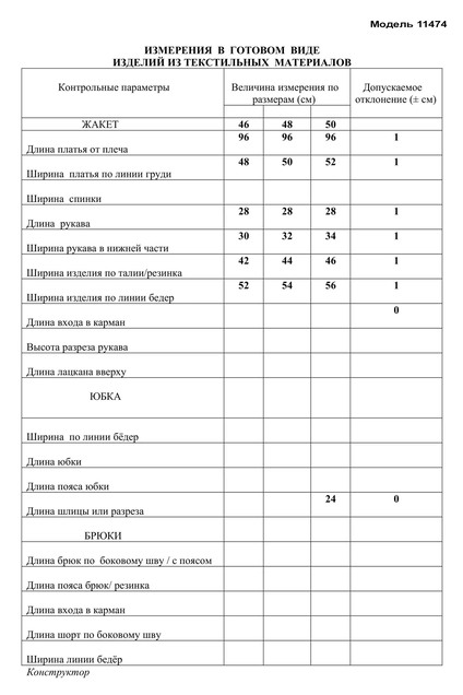 Платье 11474 ментол LaKona