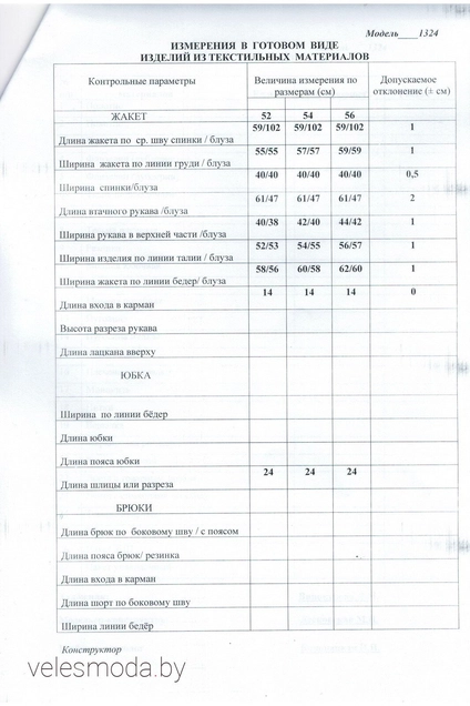 Костюм с платьем 1324 синий+розовая пудра LaKona