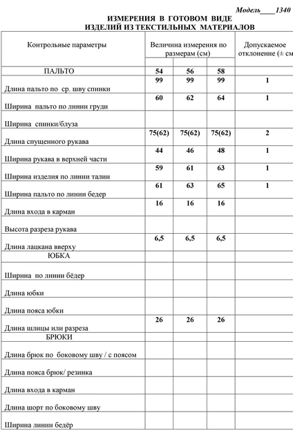 Пальто 1340 красный LaKona