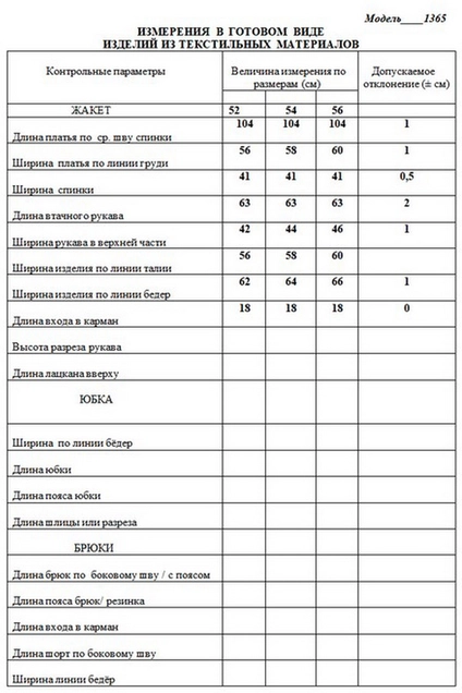 Плащ 1365 джинсовый LaKona