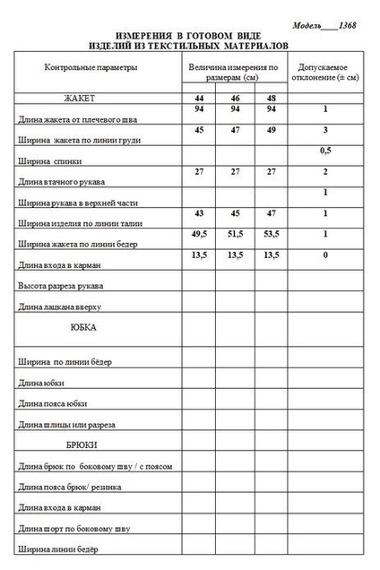 Платье 1368 черный LaKona