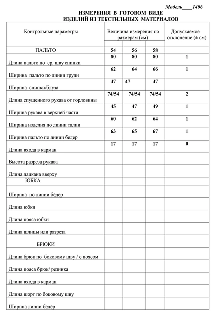 Полупальто 1406 молочно-шоколадный LaKona