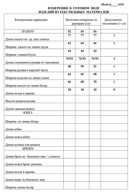 Полупальто 1410 серый леопард LaKona