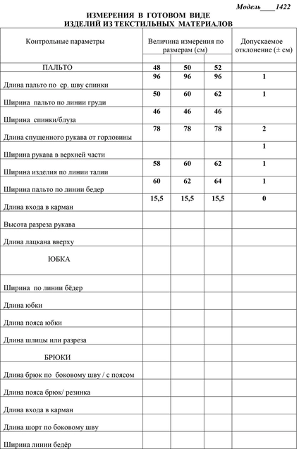 Пальто 1422 фисташка LaKona