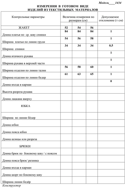 Платье 1434 черно-белый LaKona