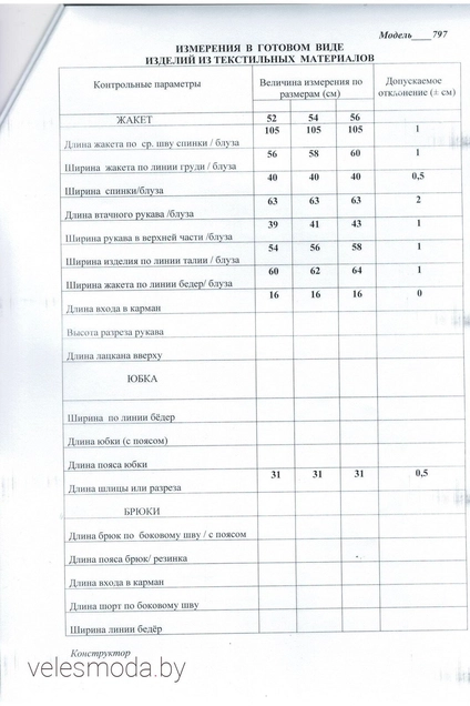 Пальто 797 серый-1 LaKona