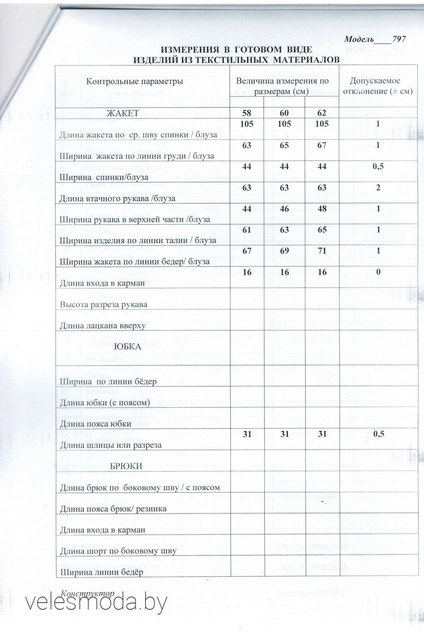 Пальто 797 серый-1 LaKona