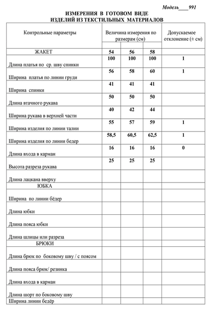 Платье 1991  синий+пудра LaKona