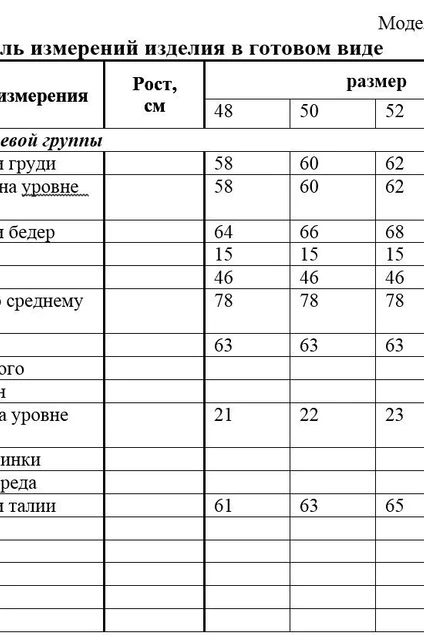 Куртка 7275 хаки Ladysecret