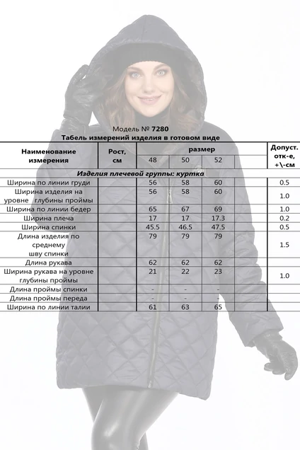 Куртка 7280 темно-синий Ladysecret