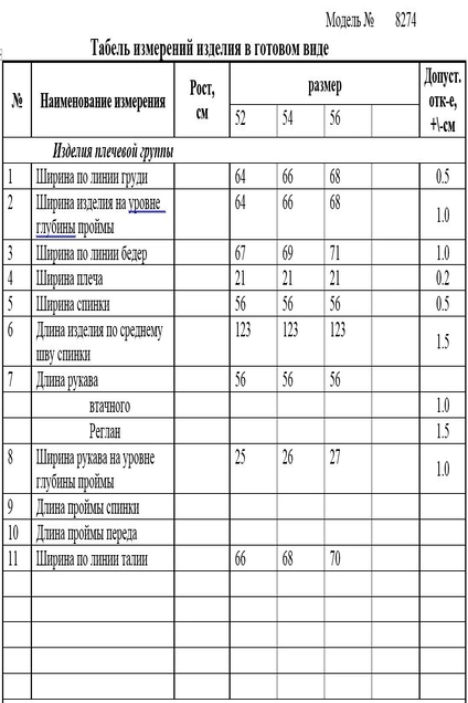 Пальто 8274 хаки Ladysecret