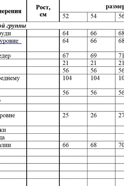 Пальто 8276 изумурд Ladysecret