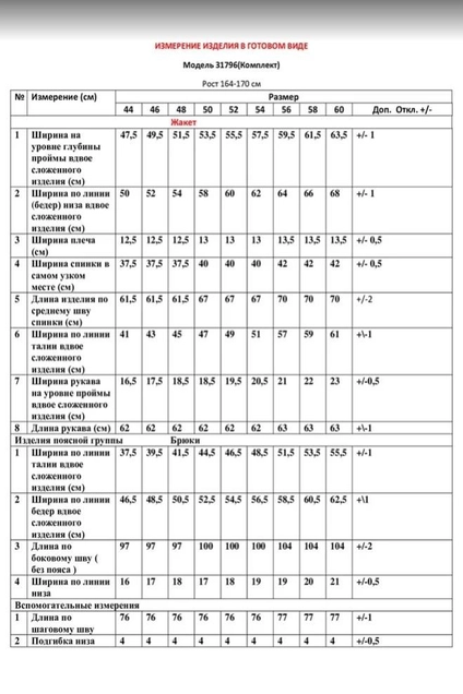 Костюм брючный 31796 ментол LeNata
